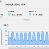 【１分の壁】３００ｍ１０本