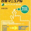 店舗内の転倒事故では注意義務が必要になるもの　