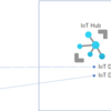 M5Stack Core 2で始めるAzure IoT Hub入門（その４）