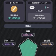タカショーの雑多な部屋
