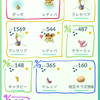 メガセプテンバー2週目総括