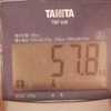 私のダイエットはどうなったのでしょうか？