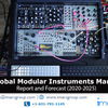 Modular Instruments Industry Outlook, Overview and Research Report 2020-25 - IMARCGroup.com