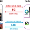 山口県とドコモ、山口県立美術館と小学校を5G回線で接続したデジタルアートスクールを実施