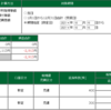 2021年10月15日（金）