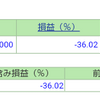 ポートフォリオ　営業日：2022/3/11