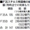 荒れ狂うコロナの猛威、自衛隊の解体、軍事企業・日米安保の違法化は最早待ったなしだ。