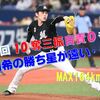 6/27 7回10奪三振自責０も、朗希の勝ち星は遠い‥