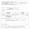 ボランティア連絡会議201209