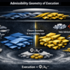 The Geometry of Admissibility: Subtractive Realization and Closure Dynamics Across Spatial and Temporal Domains