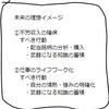 「目指すべき目標のイメージは明確になっていますか？」