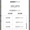 ここ6年で楽天ポイント10万もらってた