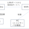 二重ルータ、IPv4 over IPv6でポート開放を行い、動的IPを固定する方法