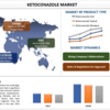 ケトコナゾール市場規模、シェア、成長および成長2030 年の予測