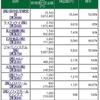 2015年6月30日(火)