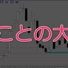 目線の固定と値動きの背景を考える