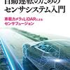 IEDM 2020レポート「シングルチップのLiDAR用スキャナ」