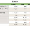 ぽこさんのNISA 今どうなってる?
