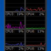 新しいノートPC