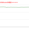 ■途中経過_2■BitCoinアービトラージ取引シュミレーション結果（2022年1月5日）