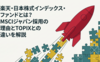 楽天・日本株式インデックス・ファンドとは？　MSCIジャパン採用の理由とTOPIXとの違いを解説