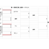 蝉王戦決勝トーナメント経過(10/2まで)