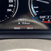 もう普通に猛暑日🥵