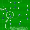 ２０１５JALチャレンジカップ　「日本対ウズベキスタン」のレビュー