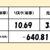 【リスク許容度】を再確認