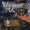 ジェイムズ・ホワイト「生存の図式」