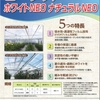 吸水性・透湿性のあるEVOHフィルム採用「ビーナスホワイトNEO」