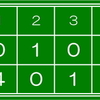 三多摩秋季大会決勝トーナメント準決勝　瑞穂ウルフファイターズ戦