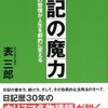 日記の効能。みたいな。