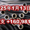 2025年1月13日週の収支は  +160,981円
