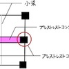 一級建築士　記述　第5回〜