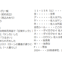 マーキングとは 一般の人気 最新記事を集めました はてな