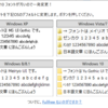 【IT】Windows10 で Windows7 標準フォントだった『メイリオ』に一発で設定する方法