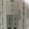 会計学1３『会計・財務』の基礎知識