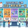 2026年3月に公表された認定、表彰結果の一覧
