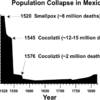 16世紀メキシコの感染症による壊滅の病因について