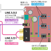 『DigiFi』No.22 付録「バランス駆動対応ヘッドフォンアンプ」レビュー 第1弾：ヘッドフォンアンプの意義と付録の全貌