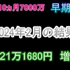 2024年2月の結果　早期退職１年４ヵ月後