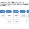 【体験談】SHELikes WEBデザインコースを受講しました