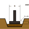 基礎工事２　型枠を作成する