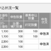 ipo当選！SMBC日興証券から当選の２文字を頂きました！！