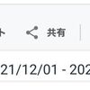 【たくさん読まれた記事・アクセス数】はてなブログ（2021.12月）