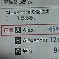 愛称とは 一般の人気 最新記事を集めました はてな