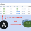  [Ansible] NetBox をインベントリーとして利用する