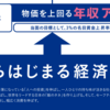 2023年国会　賃上げ、働く人支援の政策