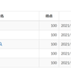 JOI2022 2次予選　参加記